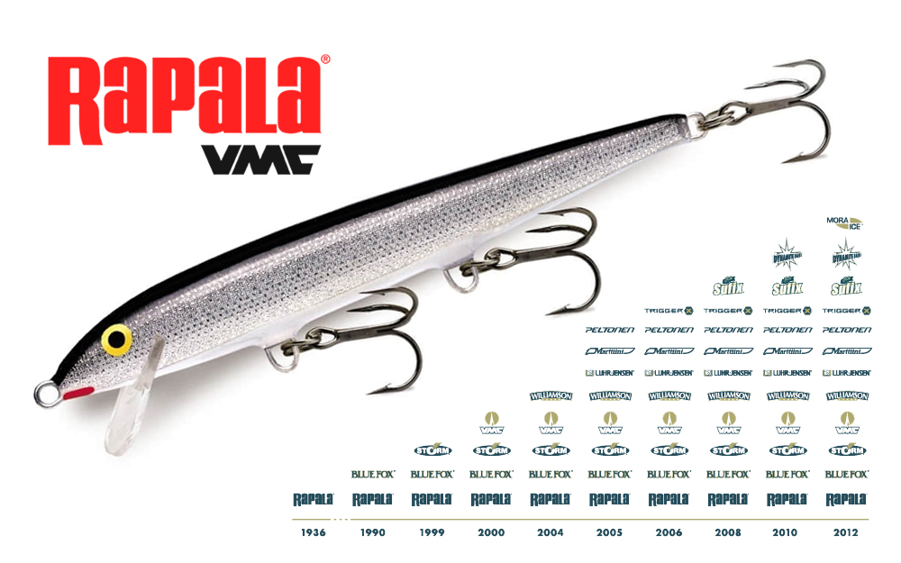 Rapala VMC Corporation – Tag my Fish
